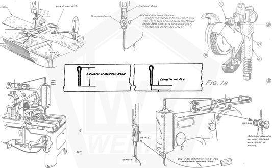 The Keyhole buttonhole